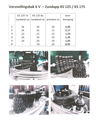  Versnellingsbak Schmitt (made in EU) 6v ks125, ks175